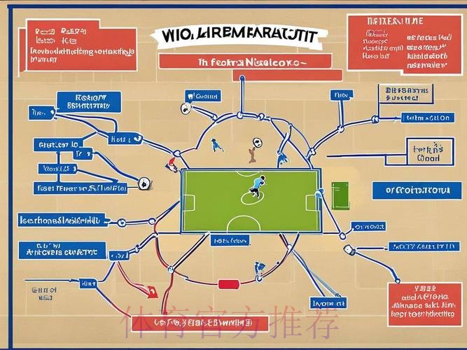 2026世界杯克罗地亚C罗战术分析全面分析
