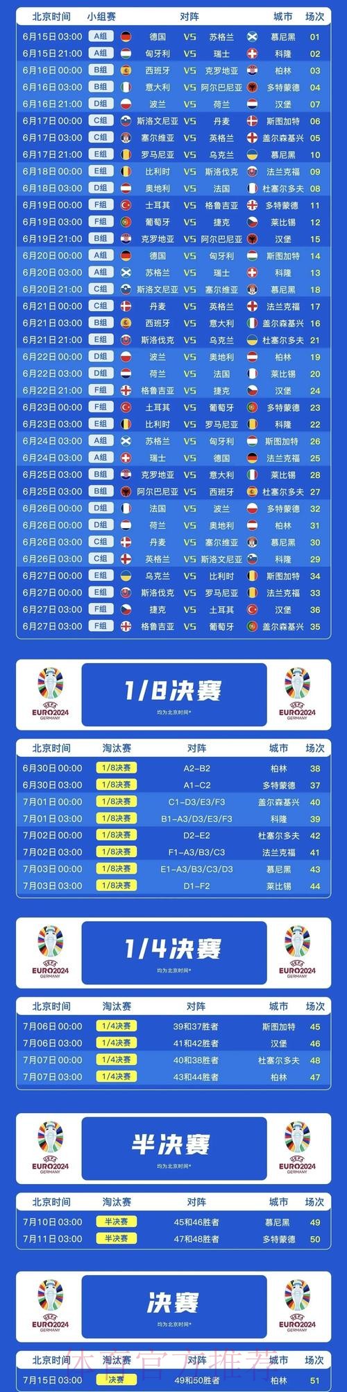 世界杯荷兰内马尔比赛时间深度解读 世界杯荷兰内马尔比赛时间深度解读