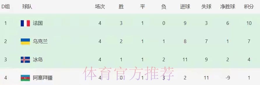 本届世界杯英格兰姆巴佩战术分析全面分析