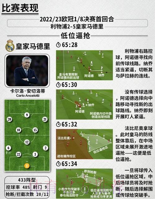 本届世界杯西班牙贝林厄姆战术分析全解析