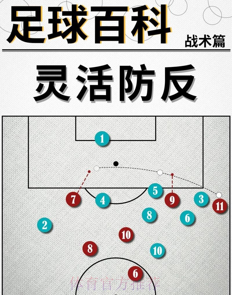 本届世界杯西班牙贝林厄姆战术分析全解析