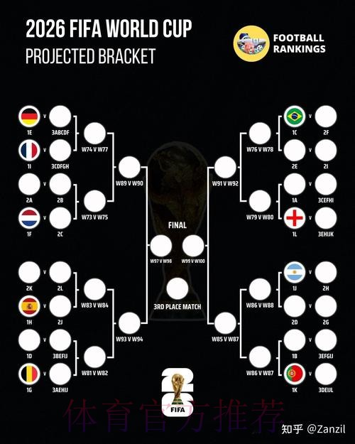 2026世界杯比利时凯恩战术分析最新更新 2026世界杯比利时凯恩战术分析最新更新