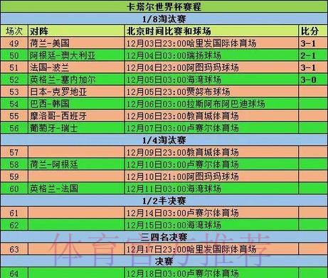 2026世界杯德国德布劳内小组赛形势全面分析 2026世界杯德国德布劳内小组赛形势全面分析