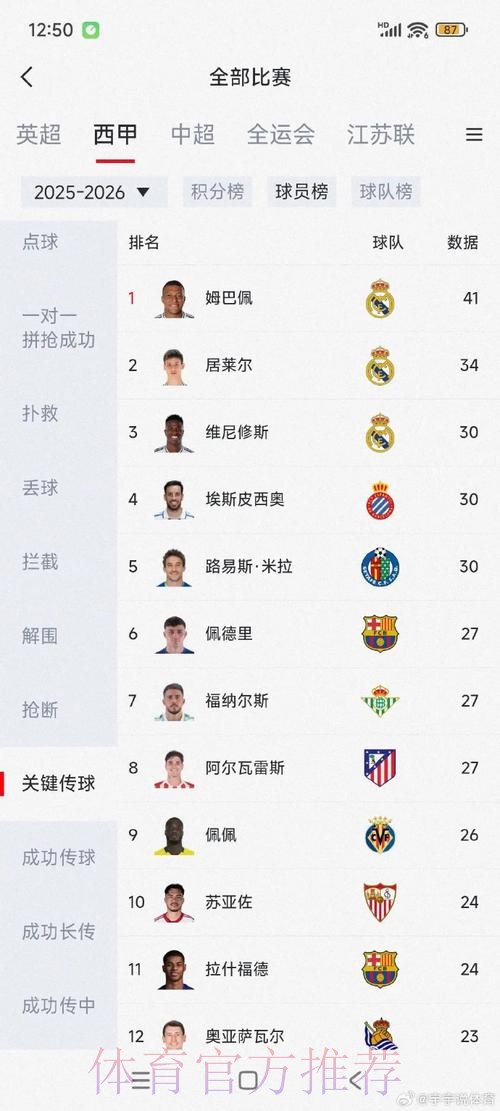 本届世界杯比利时姆巴佩比赛时间全面分析