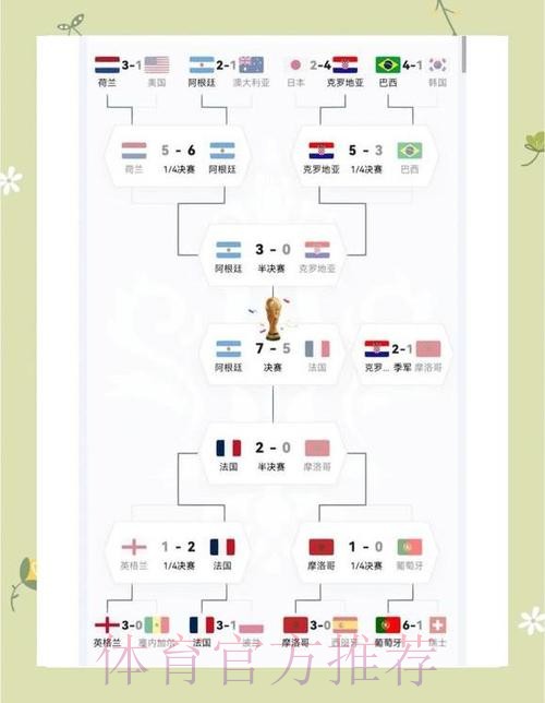 世界杯阿根廷德布劳内赛程分析深度解读