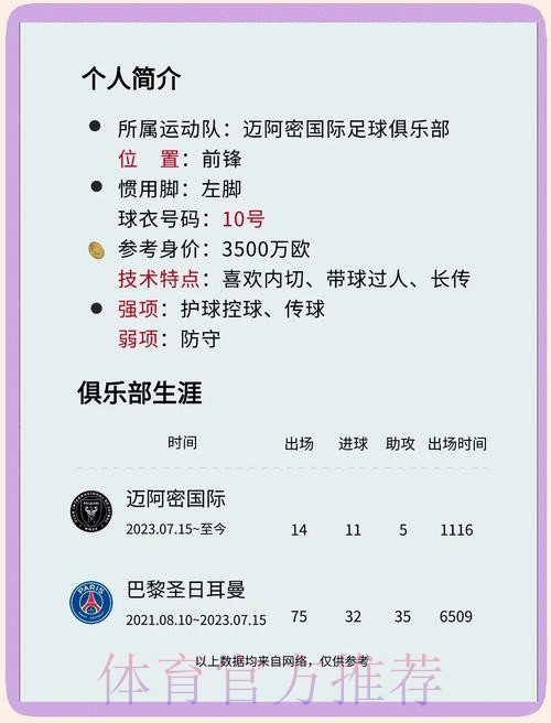 本届世界杯阿根廷梅西比赛时间完整指南