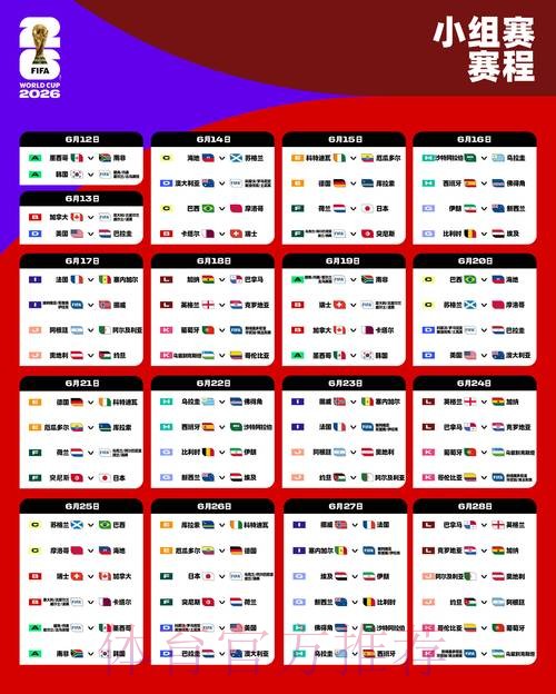 2026世界杯德国德布劳内小组赛形势最新更新