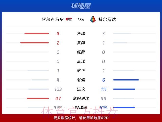 2026世界杯荷兰内马尔赛事预测全面分析
