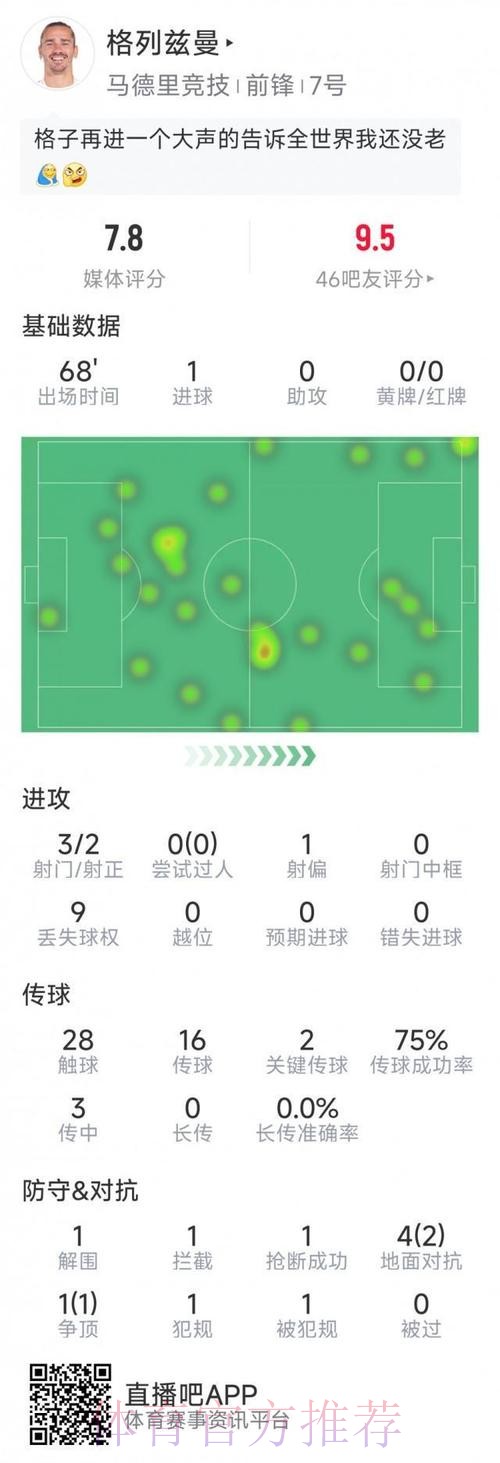 最新世界杯荷兰格列兹曼赛事预测权威解读